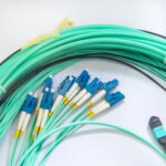 Kabel und Stecker